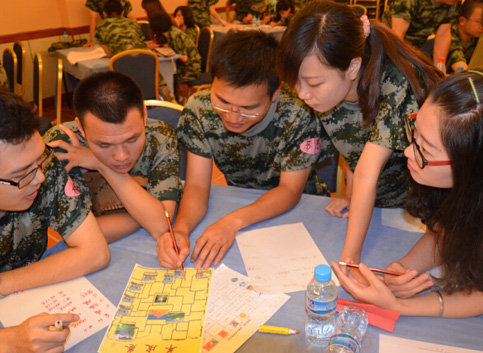 目標與執行力沙盤(pán)模擬